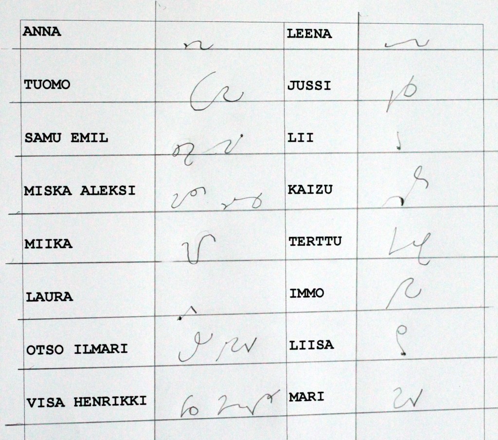 PIKAKIRJOITUSKOUKEROITA